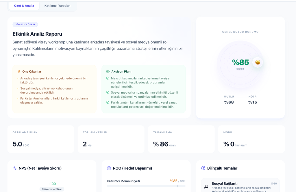 EVEA Dashboard Preview